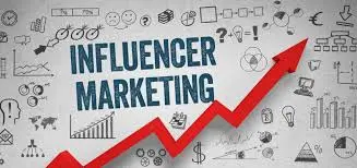 Influencer Marketing 