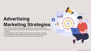 Ads Marketing Strategy