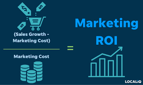 Marketing ROI
